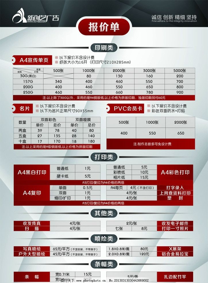 廣告報(bào)價(jià)表全景分析 軟件開(kāi)發(fā)的新角旵解讀